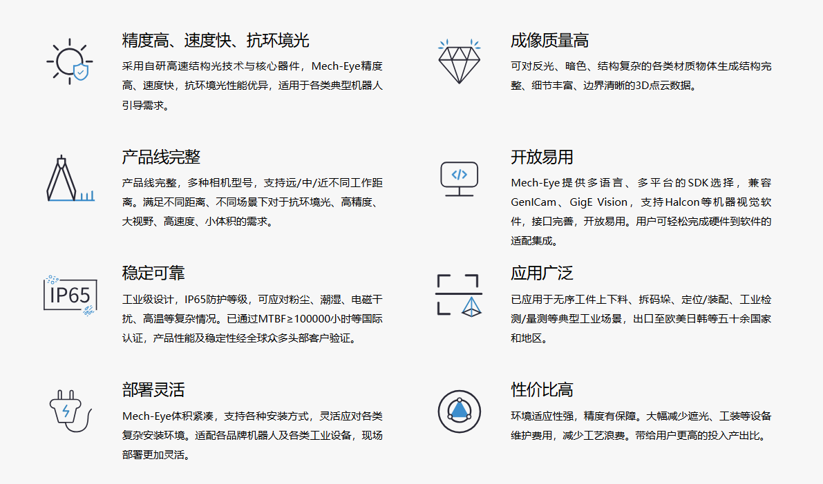 梅卡曼德