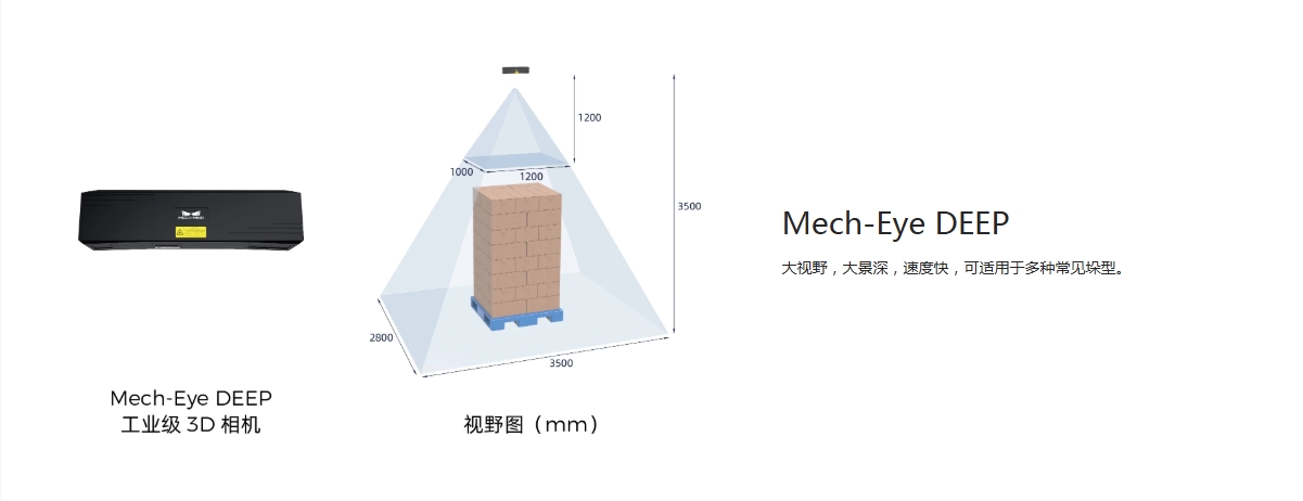 Mech Eye DEEP