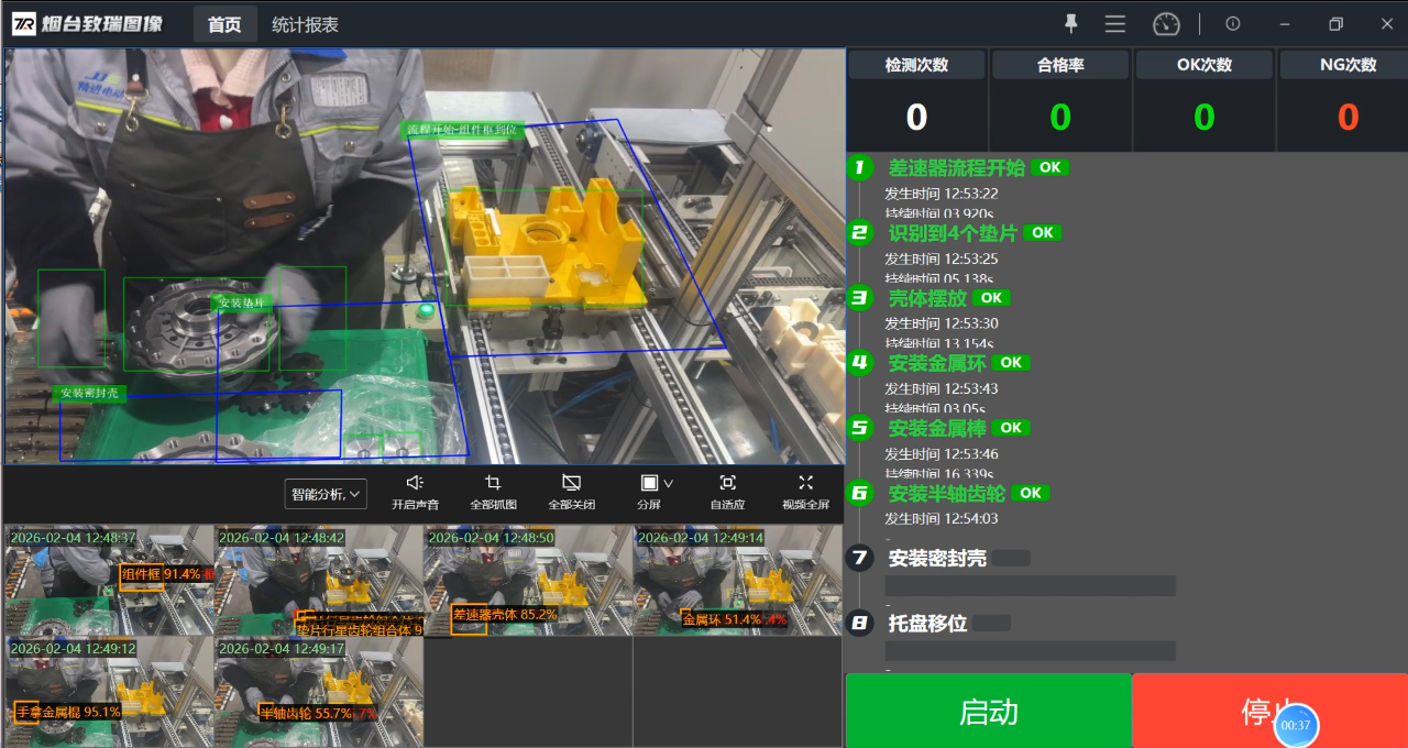 大模型产业场景——行为轨迹分析检测解决方案