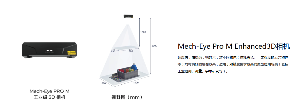 梅卡曼德Mech-Eye PRO M